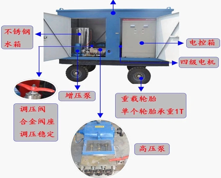 汽化炉工业管道清洗机